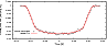 \begin{figure}
\par\includegraphics[height=8.8cm, angle=-90]{12454fg4.ps}
\end{figure}