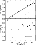 \begin{figure}
\par\includegraphics[width=6.2cm,height=8cm]{12476fg2.eps}
\end{figure}