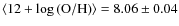 $\langle 12 + \log {\rm (O/H)} \rangle = 8.06 \pm 0.04$