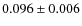 $0.096 \pm 0.006$