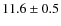 $11.6\pm0.5$