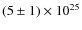 $(5 \pm 1) \times 10^{25}$