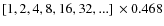 $[1, 2, 4, 8, 16, 32, ...]~\times 0.468$