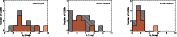 \begin{figure}
\par\mbox{\includegraphics[width=5cm]{12537fg5.eps}\hspace*{5mm}
...
...g6.eps}\hspace*{5mm}
\includegraphics[width=5cm]{12537fg7.eps} }\end{figure}