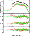\begin{figure}
\par\includegraphics[angle=-90,width=9cm,clip]{12538fg4.ps}
\end{figure}