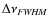 $\Delta \nu_{\it FWHM}$