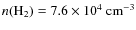 $n({\rm H}_{2})=7.6\times10^{4}~{\rm cm}^{-3}$