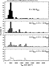 \begin{figure}
\par\includegraphics[width=8.5cm,clip]{12592f9.ps}
\end{figure}