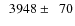 $\phantom{0}3948\pm\phantom{0}70$