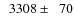 $\phantom{0}3308\pm\phantom{0}70$