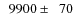 $\phantom{0}9900\pm\phantom{0}70$