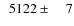$\phantom{0}5122\pm\phantom{00}7$