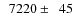 $\phantom{0}7220\pm\phantom{0}45$