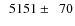 $\phantom{0}5151\pm\phantom{0}70$