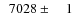 $\phantom{0}7028\pm\phantom{00}1$