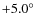 $+5.0\hbox{$^\circ$ }$
