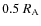 $0.5~R_{\rm A}$