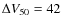 $\Delta V_{50}=42$