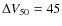 $\Delta V_{50}=45$