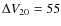 $\Delta V_{20}=55$