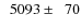 $\phantom{0}5093\pm\phantom{0}70$