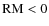 ${\rm RM} < 0$