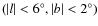 $(\vert l\vert<6^\circ,\vert b\vert<2^\circ)$