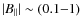 $\vert B_\parallel\vert \sim (0.1{-}1)$