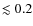 $\lesssim 0.2$