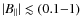 $\vert B_\parallel\vert \lesssim (0.1{-}1)$