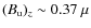 $(B_{\rm u})_z \sim 0.37~\mu$