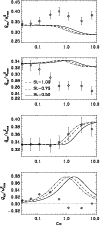 \begin{figure}
\par\includegraphics[width=8.8cm]{12653f11.eps}
\end{figure}
