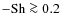 $-{\rm Sh}\ga0.2$