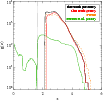 \begin{figure}
\par\includegraphics[width=9cm,clip]{12768gz.ps}
\end{figure}