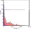 \begin{figure}
\par\includegraphics[width=9cm,clip]{12768tru.ps}
\end{figure}