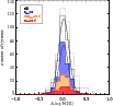 \begin{figure}
\includegraphics[width=9cm,clip]{12768dhi.ps}
\end{figure}