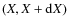 $(X,X+{\rm d}X)$