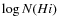 $\log N(H {\sc i})$