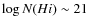 $\log N(H {\sc i})\sim 21$