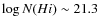 $\log N(H {\sc i})\sim 21.3$