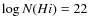 $\log N(H {\sc i})=22$