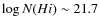 $\log N(H {\sc i})\sim 21.7$