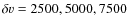 $\delta {v}=2500, 5000, 7500$