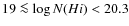 $19\la\log N(H {\sc i})<20.3$