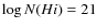 $\log N(H {\sc i})=21$