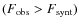 $(F_{\rm obs}>F_{\rm synt})$