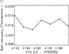 \begin{figure}
\par\includegraphics[width=6.8cm,angle=90,clip]{11487.f6} %\end{figure}