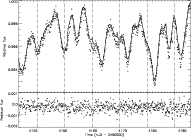 \begin{figure}
\par\includegraphics[width=12cm,angle=90,clip]{11487.f2} %
\end{figure}