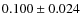 $0.100 \pm 0.024$