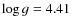 $\log g = 4.41$